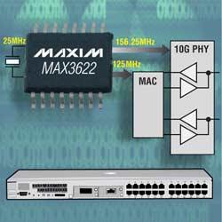 MAX3622：Maxim網絡設備用超低抖動、兩路輸出時鐘發生器
