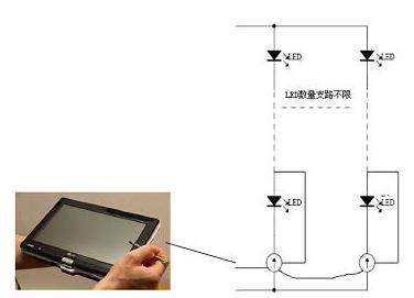 軟、硬結合的精度控制思路