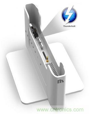 利用Thunderbolt接口支持Dock，可以將輕薄本升級可支持各式legacy device應用需求