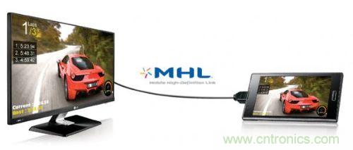 目前已有三星、LG等知名家電業者，推出支持MHL接口功能的大型LCD TV、屏幕產品