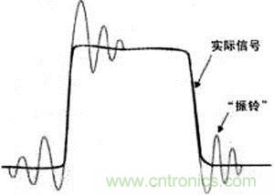 寄生電感和電容引起振蕩會使信號失真，導致測量無效