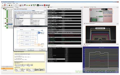 復雜的多軌電源系統得到了簡化。LTpowerPlay 使你能隨時實現全面的電源控制