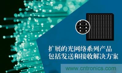 TriQuint五款新型跨阻抗放大器，擴展光纖市場