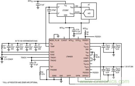 LTM4620、兩相 1.5V/26A 并聯輸出