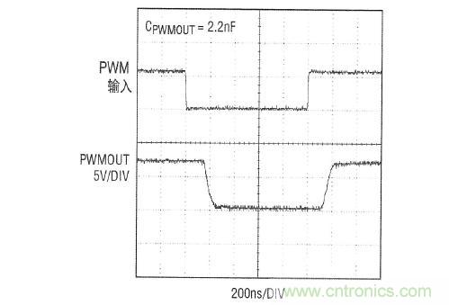圖4：在有高速PWM輸入信號的情況下，LT3761仍然提供高速PWMOUT信號