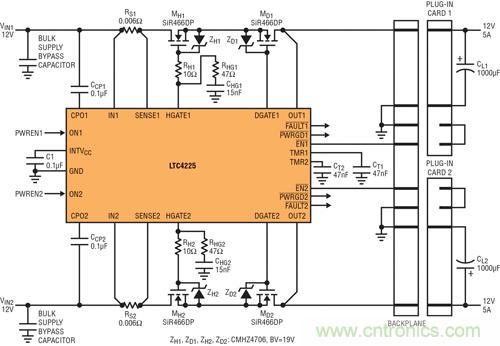 圖 6：用 LTC4225 實現在電源端具備熱插拔 MOSFET、在負載端具備理想二極管 MOSFET 的應用