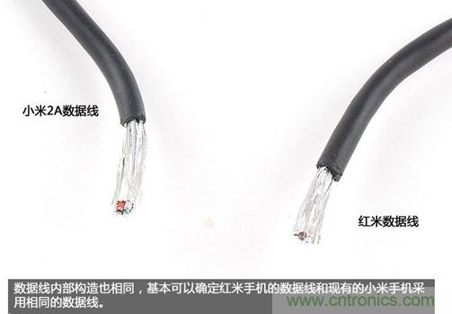 799元，看小米紅米手機內部用什么零件？電子元件技術網
