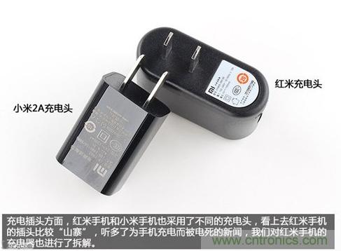 799元，看小米紅米手機內部用什么零件？電子元件技術網