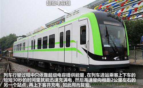 30秒內充滿電，超級電容技術詳解-電子元件技術網