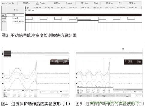 IGBT功率放大電路保護方法：圖3、4、5