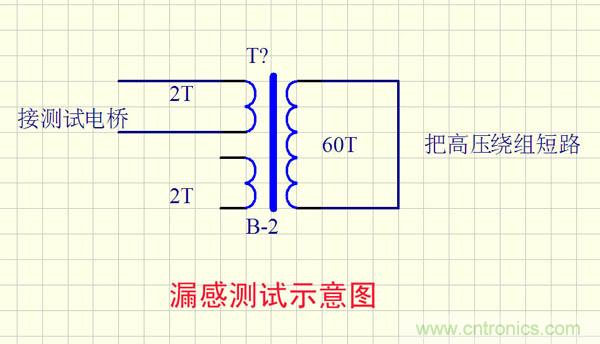 爆600W正弦波逆變器制作全流程，附完整PCB資料