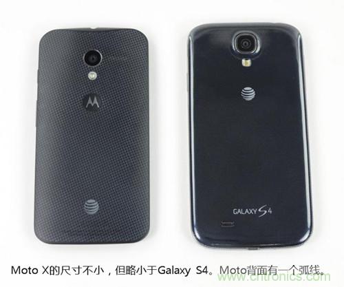 揭秘八核X8 SoC真面目，智能手機Moto X詳細拆解！