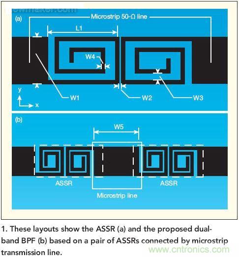 版圖顯示了ASSR(a)和推薦的雙頻帶帶通濾波器(b)， 這種濾波器采用了一對ASSR以及與之相連的微帶傳輸線。