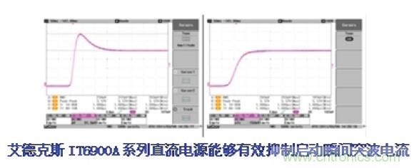 工程師的好幫手！一臺電源完成多種測試的解決方案