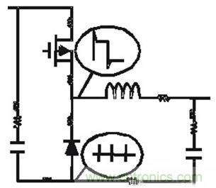 PCB布局的關鍵！教你一次搞定PCB布局