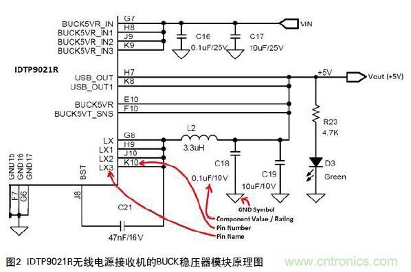 工程師推薦必看！開發高質量PCB設計指南