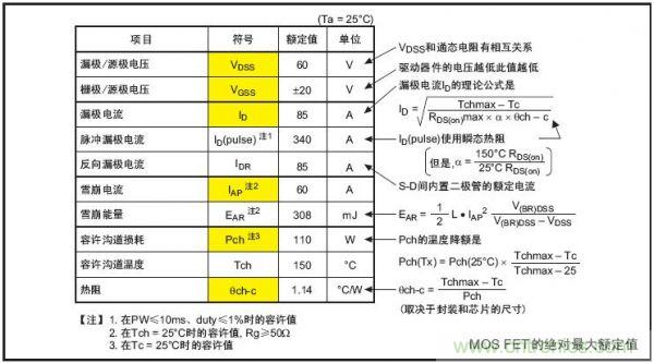 工程師分享：如何選擇合適的MOSFET器件？