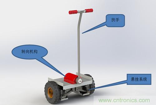 就那么簡單！DIY屬于自己的“賽格威”平衡車