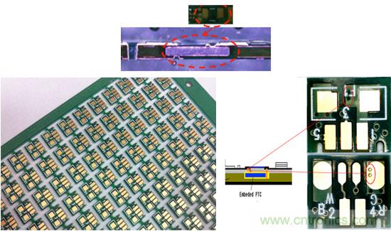 帶保護功能的PCB板，埋入式智能保護PCB技術解析