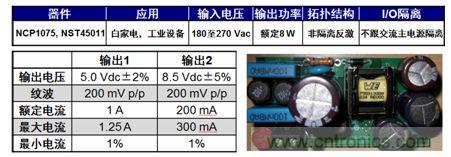 用于白家電、工業設備等應用的NCP1075 8 W雙路輸出參考設計。