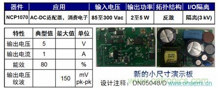 用于低功率AC-DC適配器、消費電子等應用NCP1075 2到5 W參考設計。