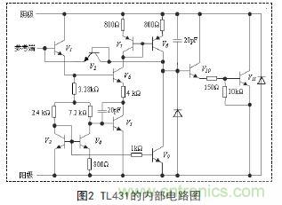 牛人支招！基于TL431的線性精密穩壓電源的設計