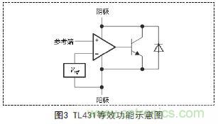 牛人支招！基于TL431的線性精密穩壓電源的設計