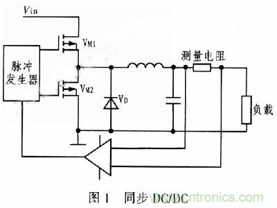 一步到位，半導體激光管LD的電源設計
