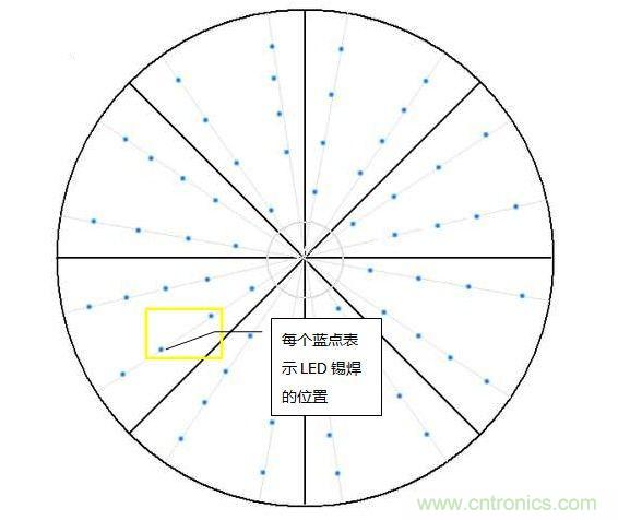 創意DIY！送女朋友的絕妙禮物，LED星光傘！