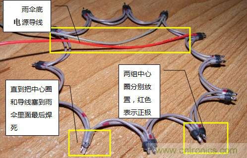 創意DIY！送女朋友的絕妙禮物，LED星光傘！