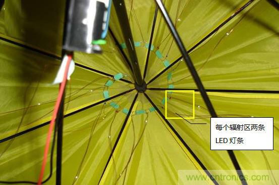 創意DIY！送女朋友的絕妙禮物，LED星光傘！