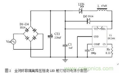 旨在突破！源于TRUEC2技術的高性能LED射燈方案