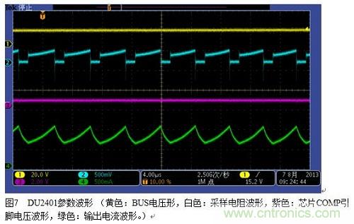 旨在突破！源于TRUEC2技術的高性能LED射燈方案