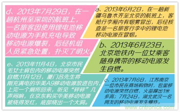 移動電源，質量這么渣渣，你家里人知道嗎？