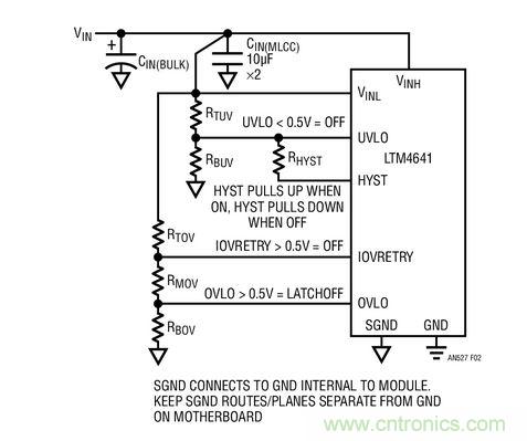 用于設定輸入 UVLO、IOVRETRY 和 OVLO 門限的電路