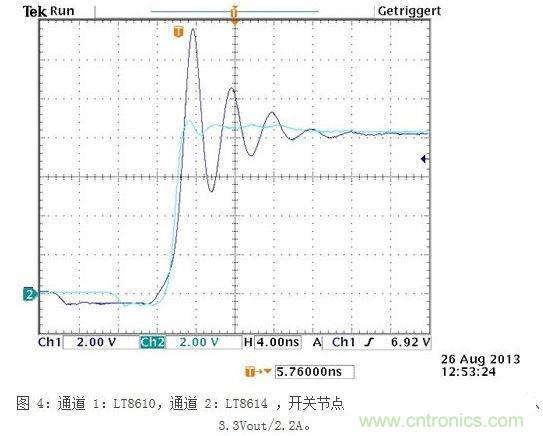 所示測量結果是在電波暗室和以下條件下取得的：12Vin、3.3Vout/2A，固定開關頻率為700kHz