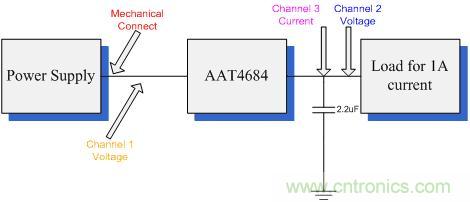 圖3：測試所用電路原理圖。
