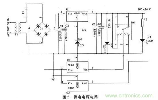2、電源管理模塊