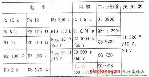 搜羅全網經典充電電路設計，度娘知道的也不過如此了