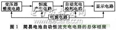 搜羅全網經典充電電路設計，度娘知道的也不過如此了