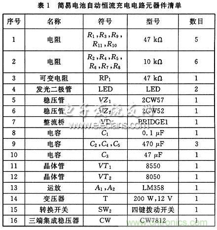 搜羅全網經典充電電路設計，度娘知道的也不過如此了