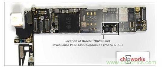 iPhone 6內含1顆InvenSense的六軸陀螺儀-加速度計組合組件，以及1顆Bosch的三軸加速度計BMA280