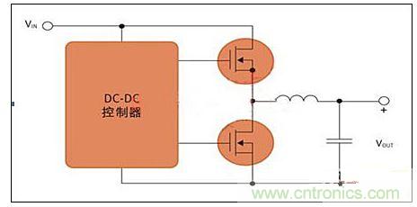 用于開關電源應用的MOS管對。(DC-DC控制器)