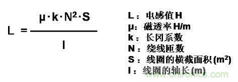 選型必備：淺談電感器是如何工作的？