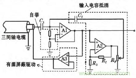 震驚！電壓非接觸式穩定測量的驚天實現