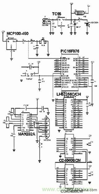  圖1、圖2、圖4和圖5中布線的電路原理圖