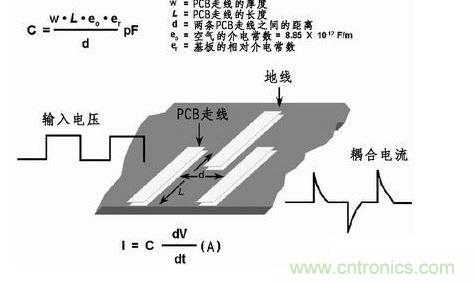 在PCB上布兩條靠近的走線，很容易產生寄生電容。由于這種寄生電容的存在，在一條走線上的快速電壓變化會在另一條走線上產生電流信號。