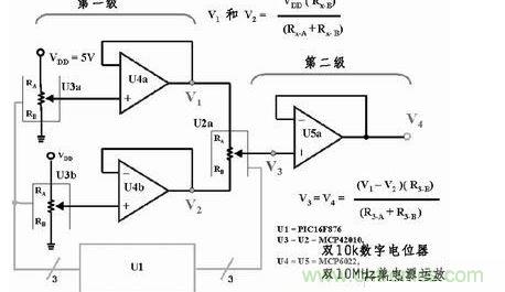 用三個8位數字電位器和三個放大器提供65536個差分輸出電壓，組成一個16位D/A轉換器。如果系統中的VDD為5V，那么此D/A轉換器的分辨率或LSB大小為76.3mV。