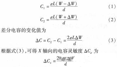 微機械、雙軸的電容式加速度傳感器的“升級再造”