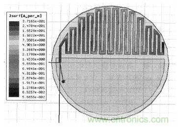超小型、超高頻段的RFID標簽PCB天線的設計